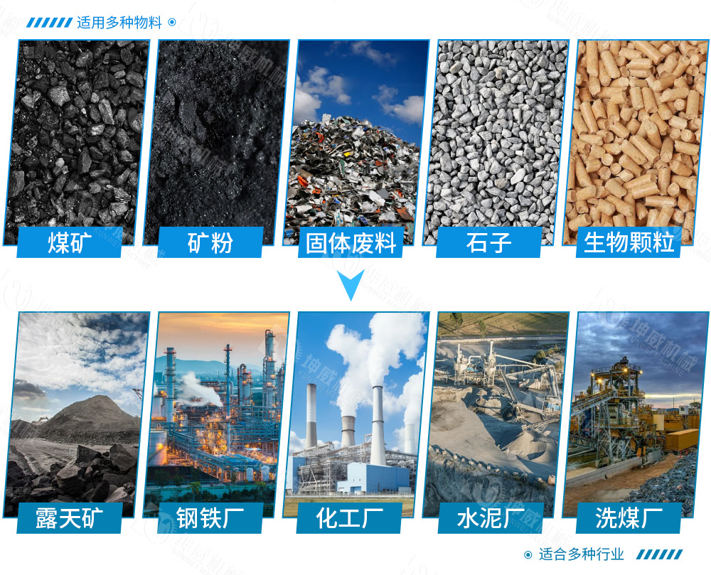 封閉式大傾角皮帶輸送機適用范圍 封閉式大傾角皮帶輸送機適用范圍
