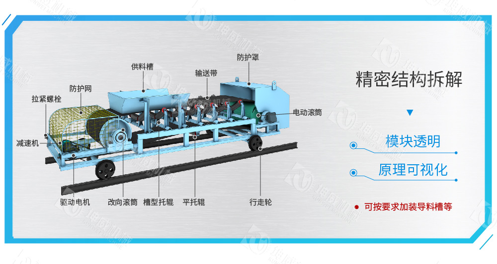 可逆配倉帶式輸送機結構組成 可逆配倉帶式輸送機結構組成