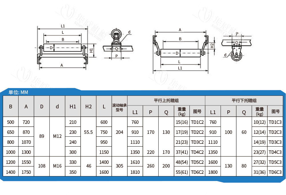 平行托輥參數 平行托輥參數